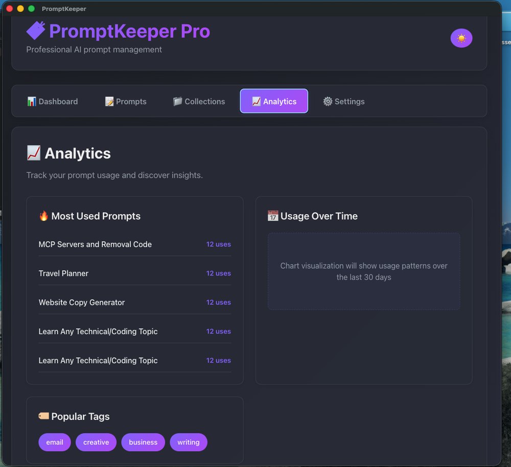 PromptKeeper Pro analytics dashboard showing most-used prompts and trends
